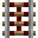 Aktivierungsschiene / Activator Rail